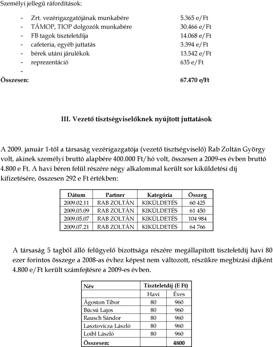 január 1-től a társaság vezérigazgatója (vezető tisztségviselő) Rab Zoltán György volt, akinek személyi bruttó alapbére 400.000 Ft/hó volt, összesen a 2009-es évben bruttó 4.800 e Ft.