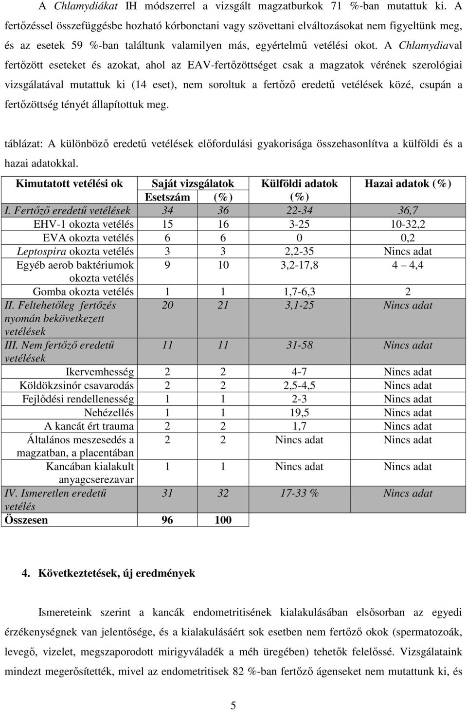 A Chlamydiaval fertőzött eseteket és azokat, ahol az EAV-fertőzöttséget csak a magzatok vérének szerológiai vizsgálatával mutattuk ki (14 eset), nem soroltuk a fertőző eredetű vetélések közé, csupán