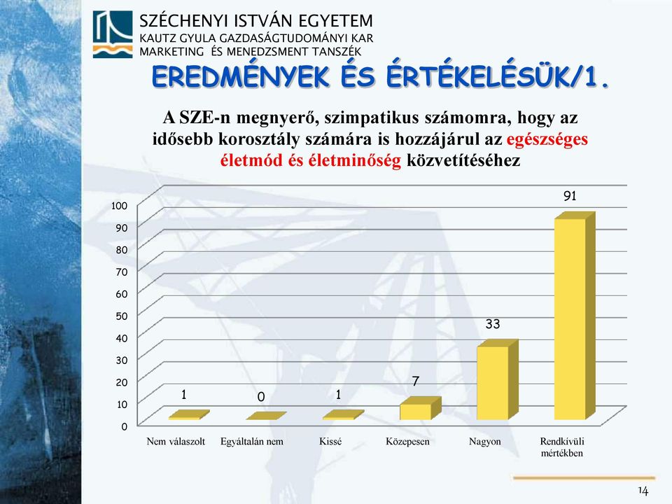 számára is hozzájárul az egészséges életmód és életminőség