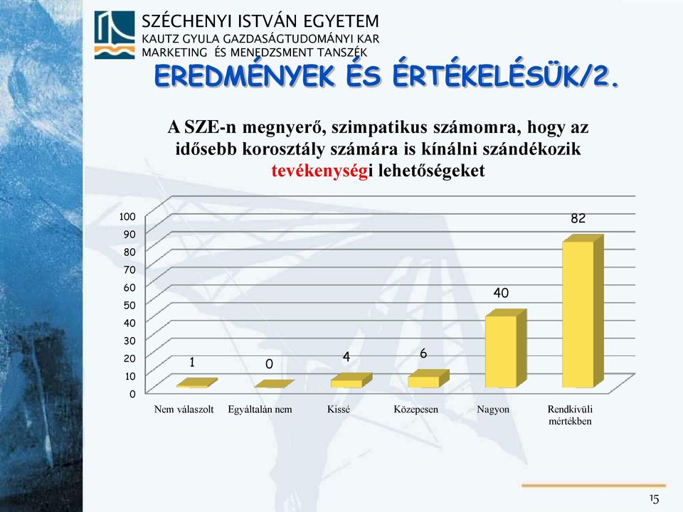 számára is kínálni szándékozik tevékenységi lehetőségeket 100 90 80