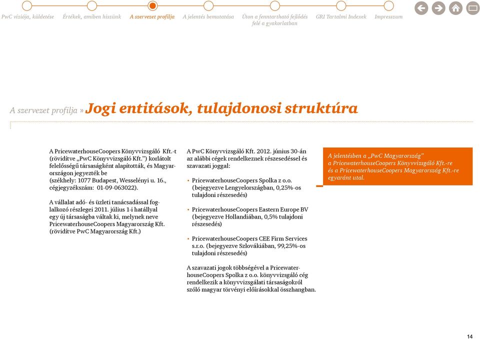 A vállalat adó- és üzleti tanácsadással foglalkozó részlegei 2011. július 1-i hatállyal egy új társaságba váltak ki, melynek neve PricewaterhouseCoopers Magyarország Kft.