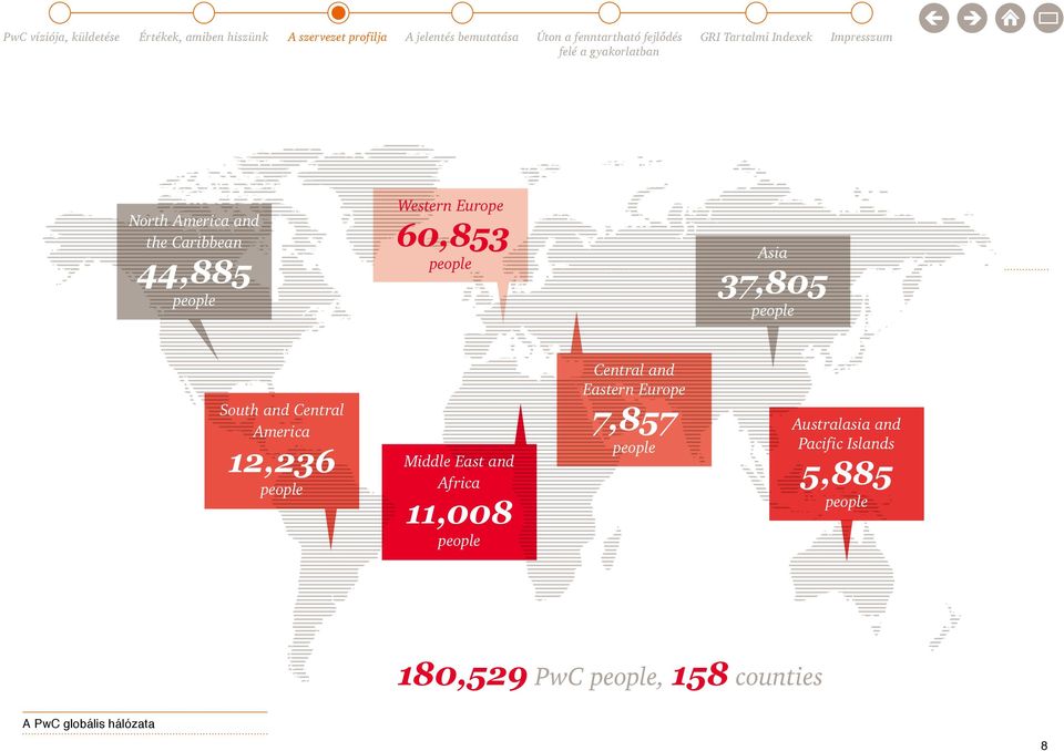 America 12,236 people Middle East and Africa 11,008 people Australasia and