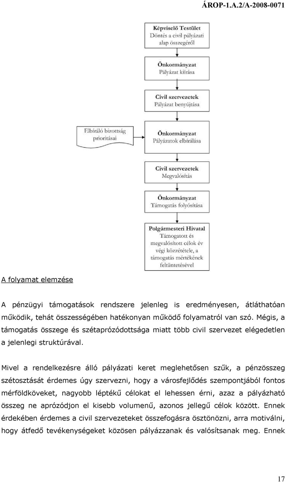 Mivel a rendelkezésre álló pályázati keret meglehetősen szűk, a pénzösszeg szétosztását érdemes úgy szervezni, hogy a városfejlődés szempontjából fontos mérföldköveket, nagyobb