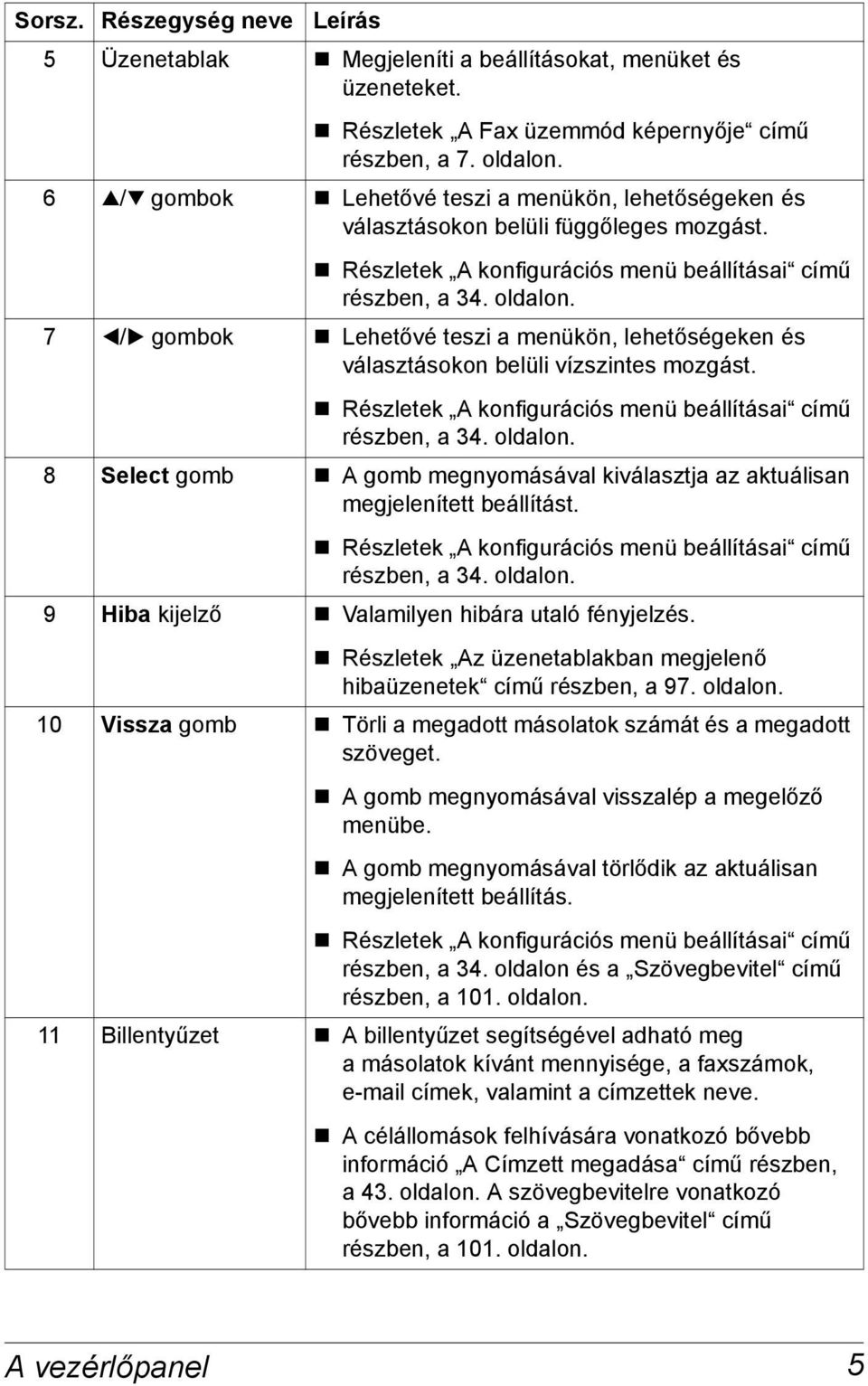 7 */) gombok Lehetővé teszi a menükön, lehetőségeken és választásokon belüli vízszintes mozgást. Részletek A konfigurációs menü beállításai című részben, a 34. oldalon.