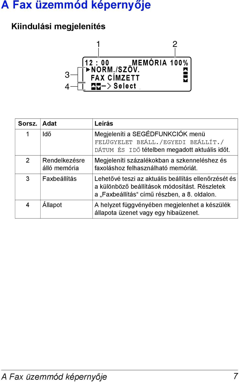 2 Rendelkezésre álló memória Megjeleníti százalékokban a szkenneléshez és faxoláshoz felhasználható memóriát.