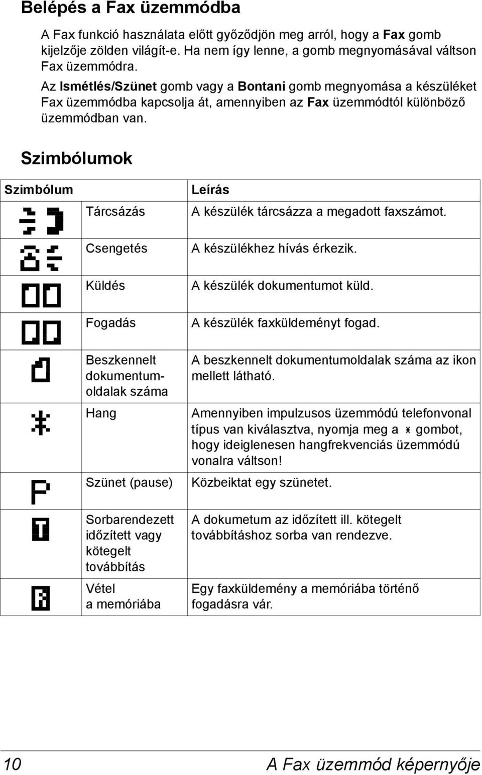 Szimbólumok Szimbólum Tárcsázás Leírás A készülék tárcsázza a megadott faxszámot. Csengetés A készülékhez hívás érkezik. Küldés A készülék dokumentumot küld. Fogadás A készülék faxküldeményt fogad.