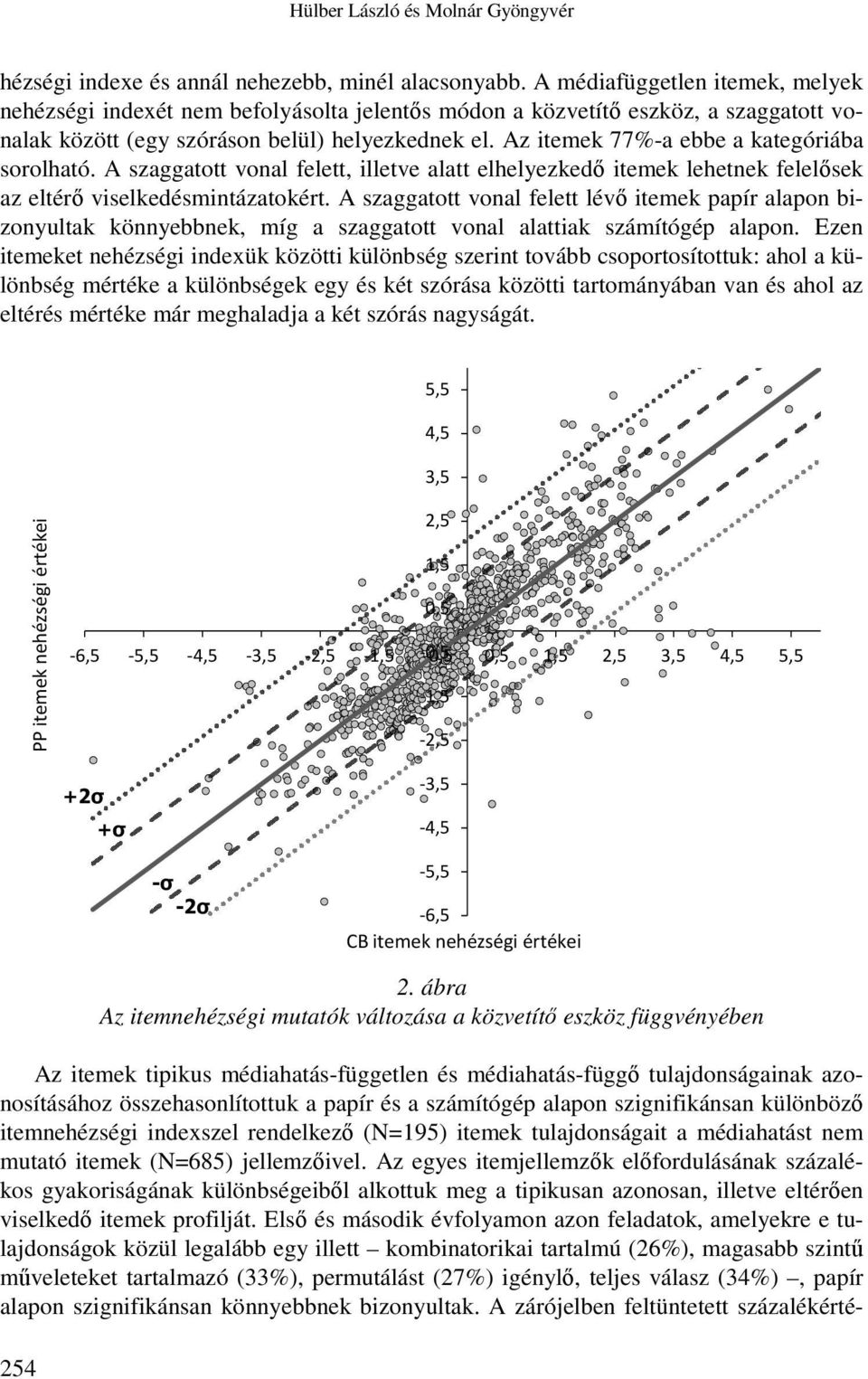 Az itemek 77%-a ebbe a kategóriába sorolható. A szaggatott vonal felett, illetve alatt elhelyezkedő itemek lehetnek felelősek az eltérő viselkedésmintázatokért.