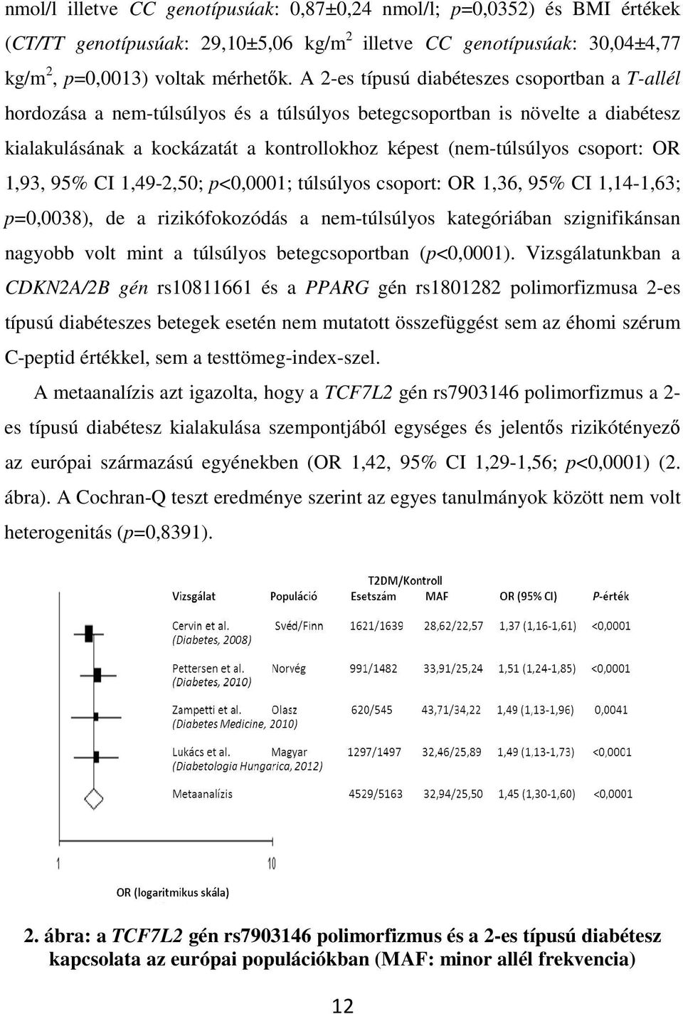 csoport: OR 1,93, 95% CI 1,49-2,50; p<0,0001; túlsúlyos csoport: OR 1,36, 95% CI 1,14-1,63; p=0,0038), de a rizikófokozódás a nem-túlsúlyos kategóriában szignifikánsan nagyobb volt mint a túlsúlyos