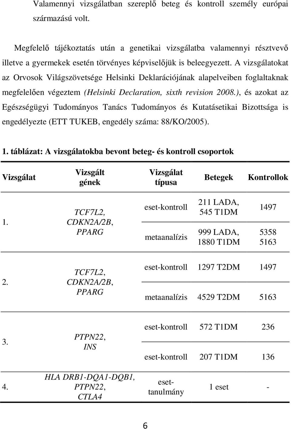 A vizsgálatokat az Orvosok Világszövetsége Helsinki Deklarációjának alapelveiben foglaltaknak megfelelıen végeztem (Helsinki Declaration, sixth revision 2008.