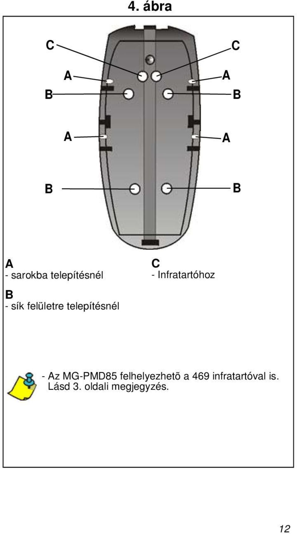 - Infratartóhoz - Az MG-PMD85 felhelyezhetõ