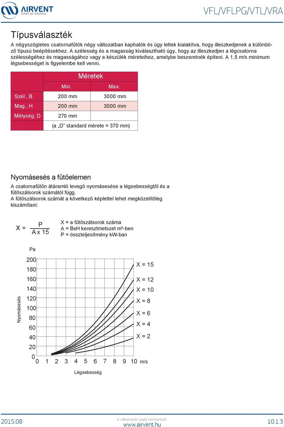 A 1,5 m/s minimum légsebességet is figyelembe kell venni. Méretek Min. Max. Szél., B 200 mm 3000 mm Versions Mag.