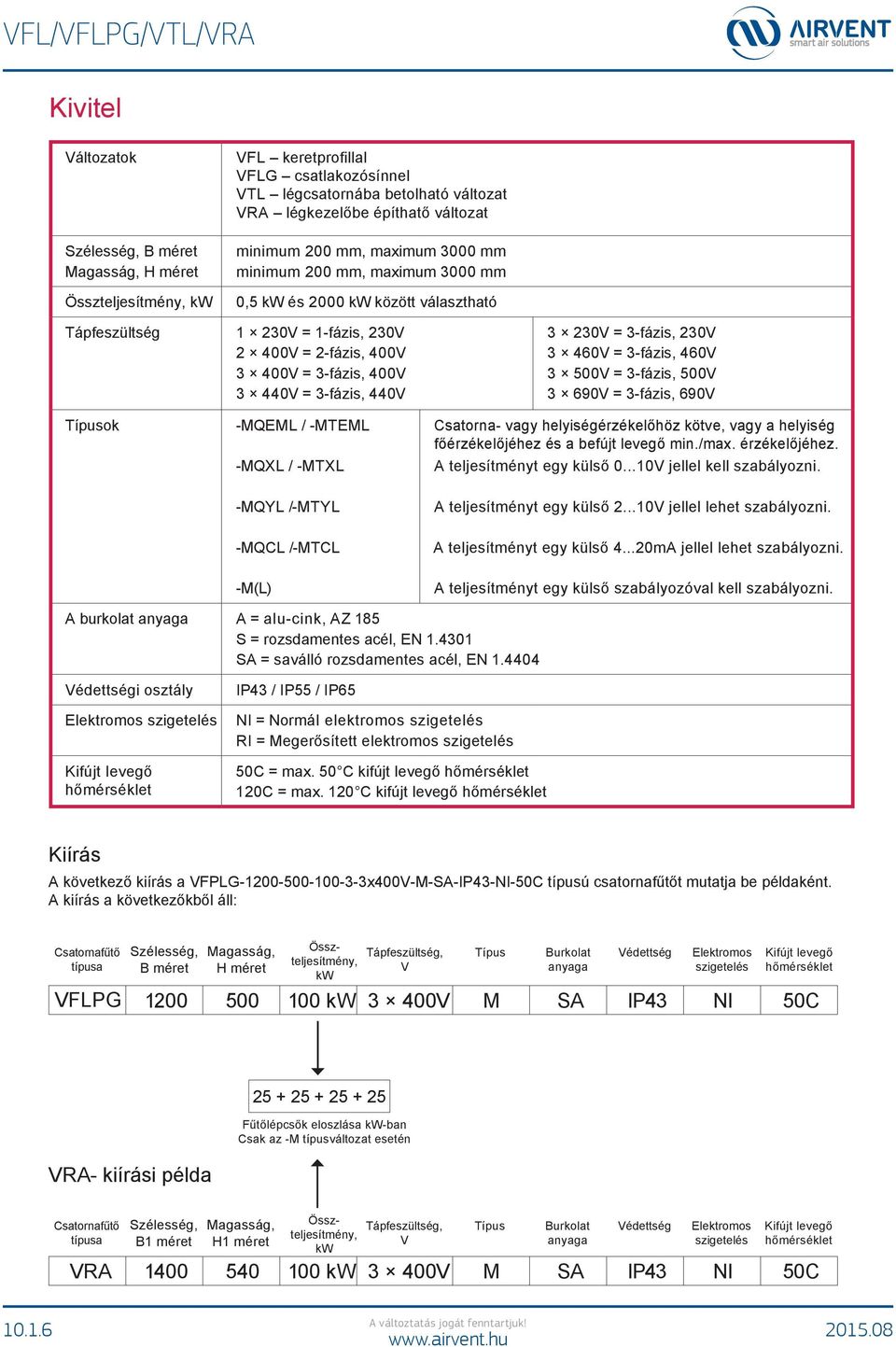 440V 3 230V = 3-fázis, 230V 3 460V = 3-fázis, 460V 3 500V = 3-fázis, 500V 3 690V = 3-fázis, 690V Típusok -MQEML / -MTEML -MQXL / -MTXL -MQYL /-MTYL -MQCL /-MTCL -M(L) Csatorna- vagy