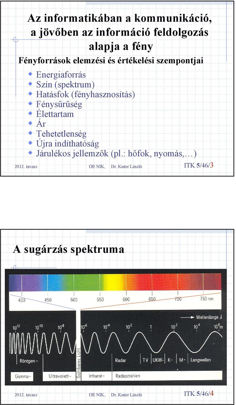 Hatásfok (fényhasznosítás) Fénysűrűség Élettartam Ár Tehetetlenség Újra