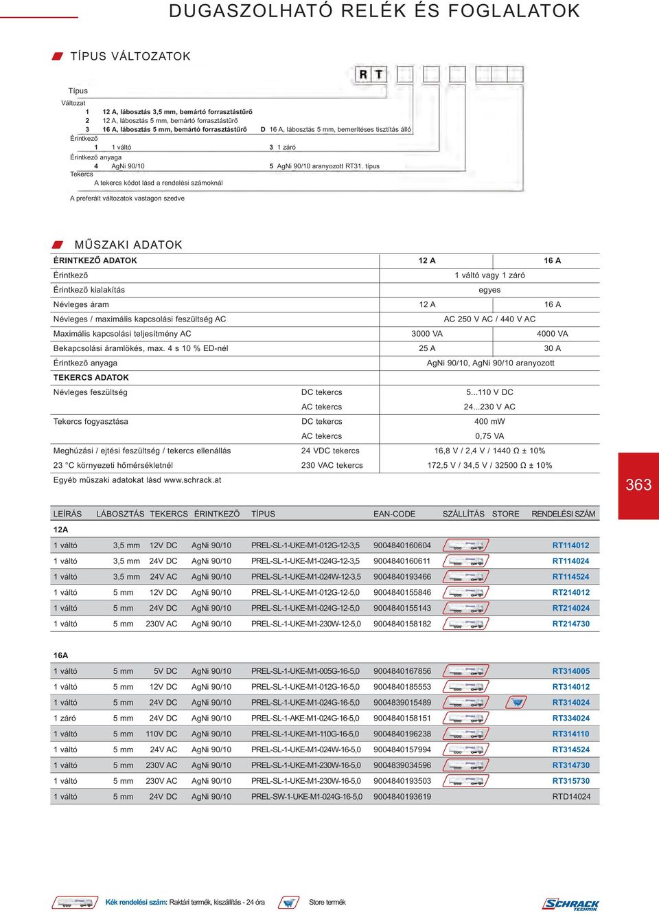 típus Tekercs A tekercs kódot lásd a rendelési számoknál A preferált változatok vastagon szedve w MŰSZAKI ADATOK ÉRINTKEZŐ ADATOK 12 A 16 A 1 váltó vagy 1 záró kialakítás egyes Névleges áram 12 A 16