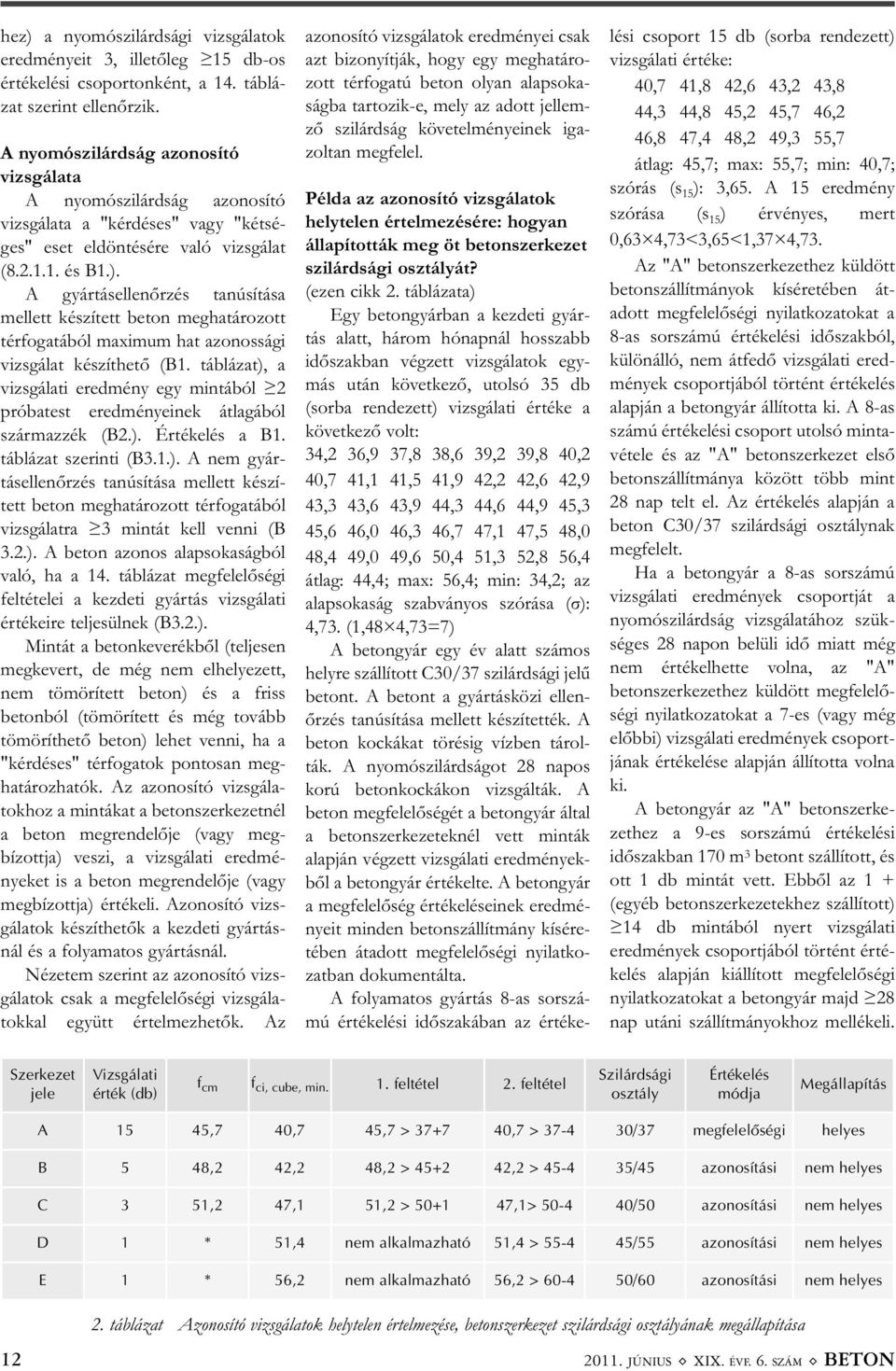A gyártásellenőrzés tanúsítása mellett készített beton meghatározott térfogatából maximum hat azonossági vizsgálat készíthető (B1.