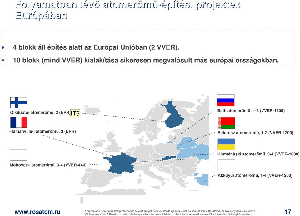 Olkiluotoi atomerőmű, 3 (EPR) IT5 Balti atomerőmű, 1-2 (VVER-1200) Flamanville-i atomerőmű, 3 (EPR) Belarusz atomerőmű, 1-2 (VVER-1200) Khmelnitski atomerőmű, 3-4 (VVER-1000)