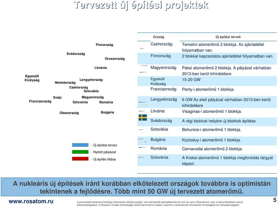 A pályázat várhatóan 2013-ban kerül kihirdetésre 15-20 GW Penly-i atomerőmű 1 blokkja.