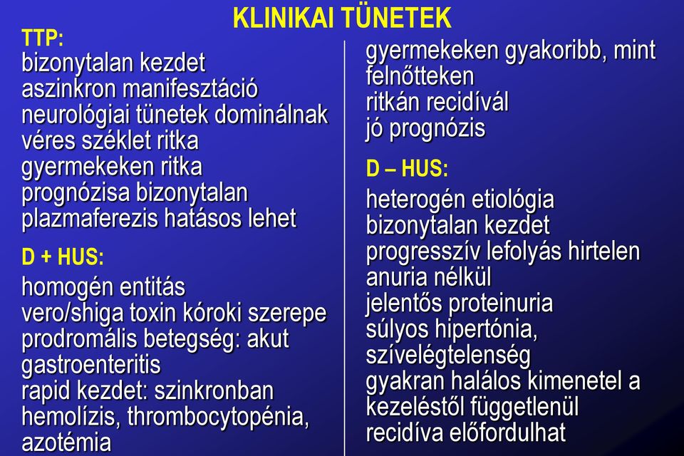 thrombocytopénia, azotémia KLINIKAI TÜNETEK gyermekeken gyakoribb, mint felnőtteken ritkán recidívál jó prognózis D HUS: heterogén etiológia bizonytalan kezdet