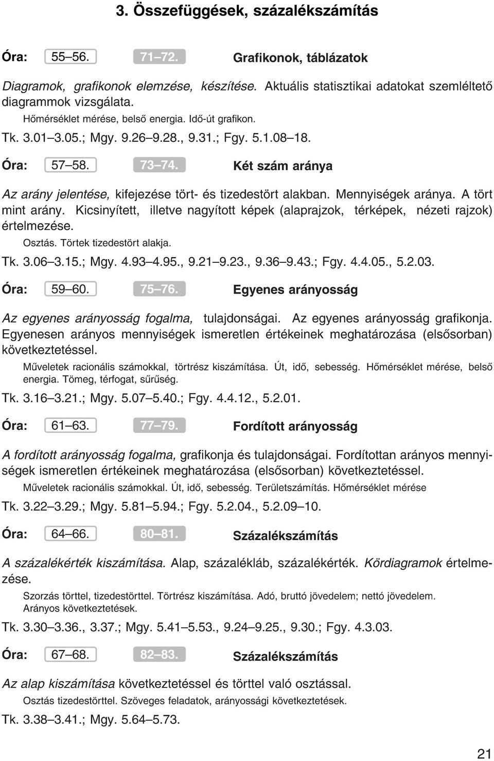 Mennyis gek ar nya. A t rt mint ar ny. Kicsiny tett, illetve nagy tott k pek (alaprajzok, t rk pek, n zeti rajzok) rtelmez se. Oszt s. T rtek tizedest rt alakja. Tk. 3.06{3.15. Mgy. 4.93{4.95., 9.