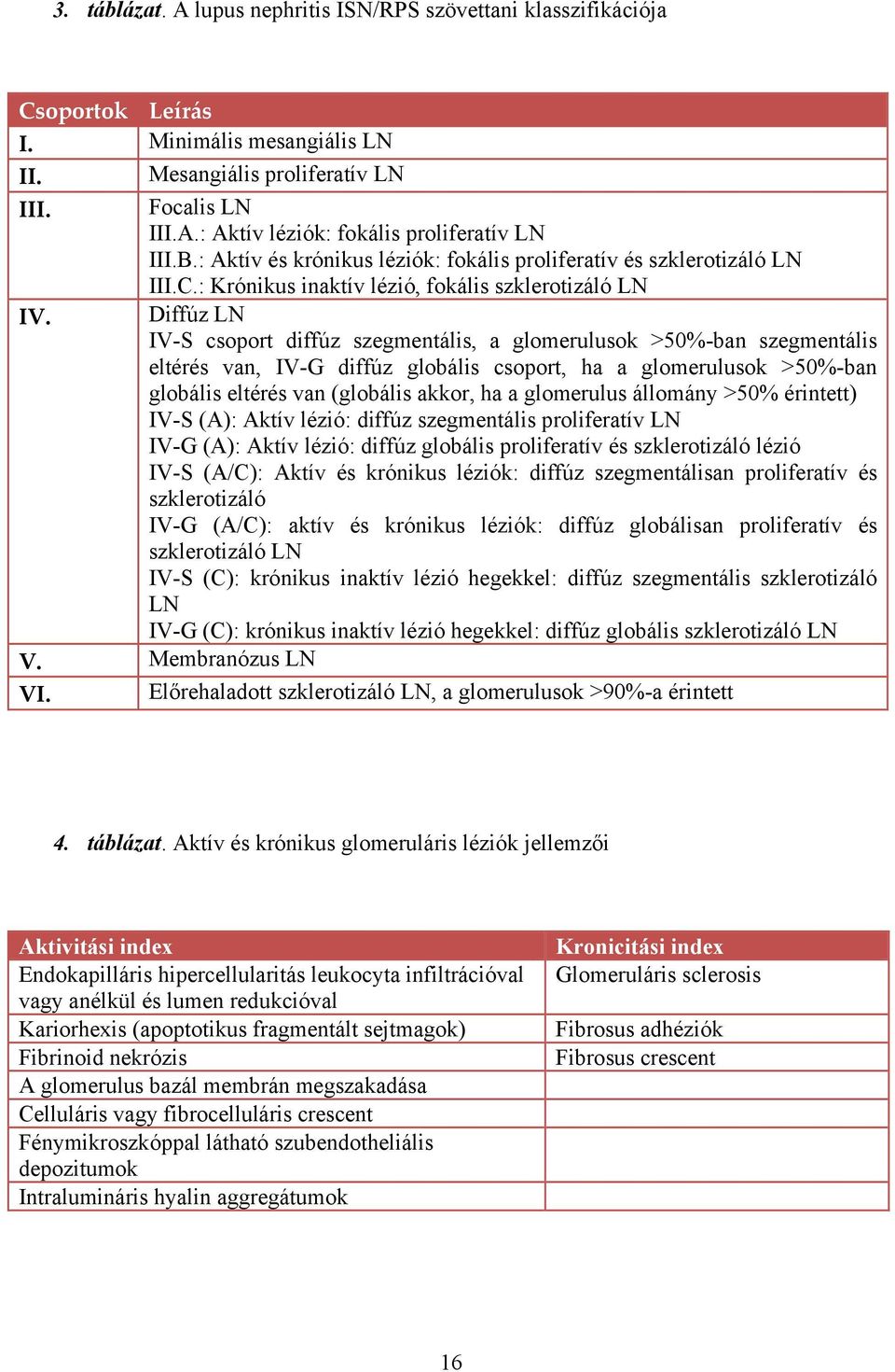 Diffúz LN IV-S csoport diffúz szegmentális, a glomerulusok >50%-ban szegmentális eltérés van, IV-G diffúz globális csoport, ha a glomerulusok >50%-ban globális eltérés van (globális akkor, ha a