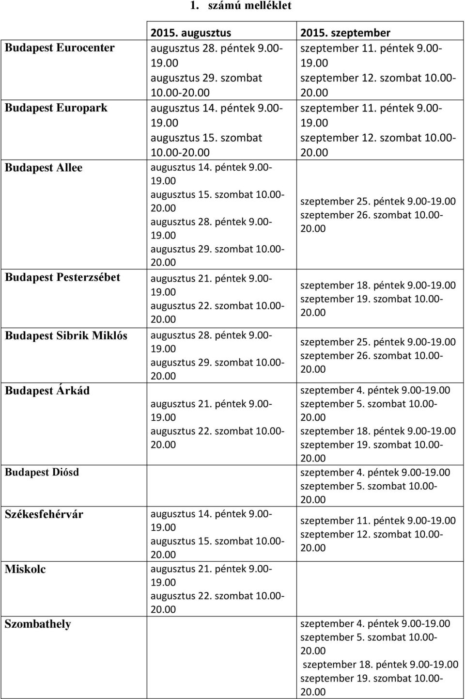 péntek 9.00- augusztus 29. szombat 10.00- Budapest Árkád augusztus 21. péntek 9.00- augusztus 22. szombat 10.00- szeptember 11. péntek 9.00- szeptember 12. szombat 10.00- szeptember 11. péntek 9.00- szeptember 12. szombat 10.00- szeptember 25.