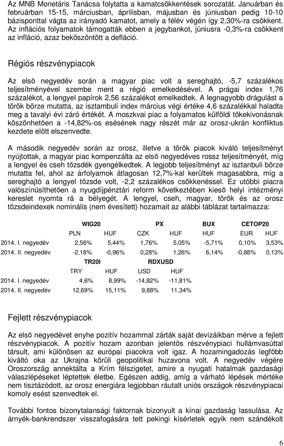 Az inflációs folyamatok támogatták ebben a jegybankot, júniusra -0,3%-ra csökkent az infláció, azaz beköszöntött a defláció.