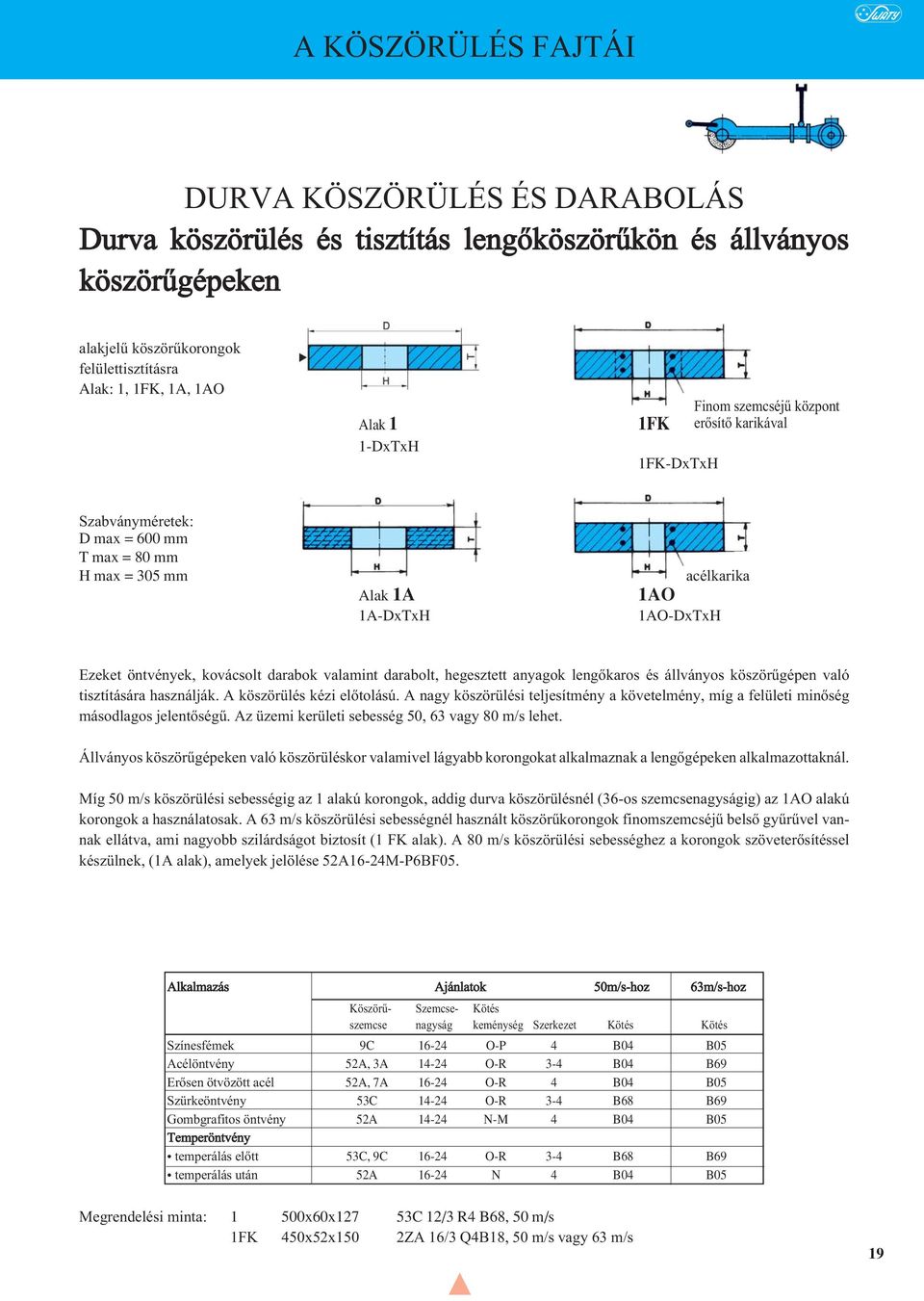 darabok valamint darabolt, hegesztett anyagok lengfikaros és állványos köször gépen való tisztítására használják. A köszörülés kézi elfitolású.