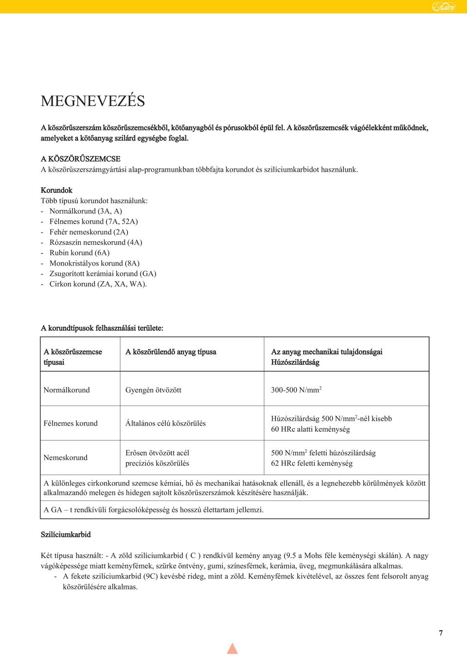 Korundok Több típusú korundot használunk: - Normálkorund (3A, A) - Félnemes korund (7A, 52A) - Fehér nemeskorund (2A) - Rózsaszín nemeskorund (4A) - Rubin korund (6A) - Monokristályos korund (8A) -