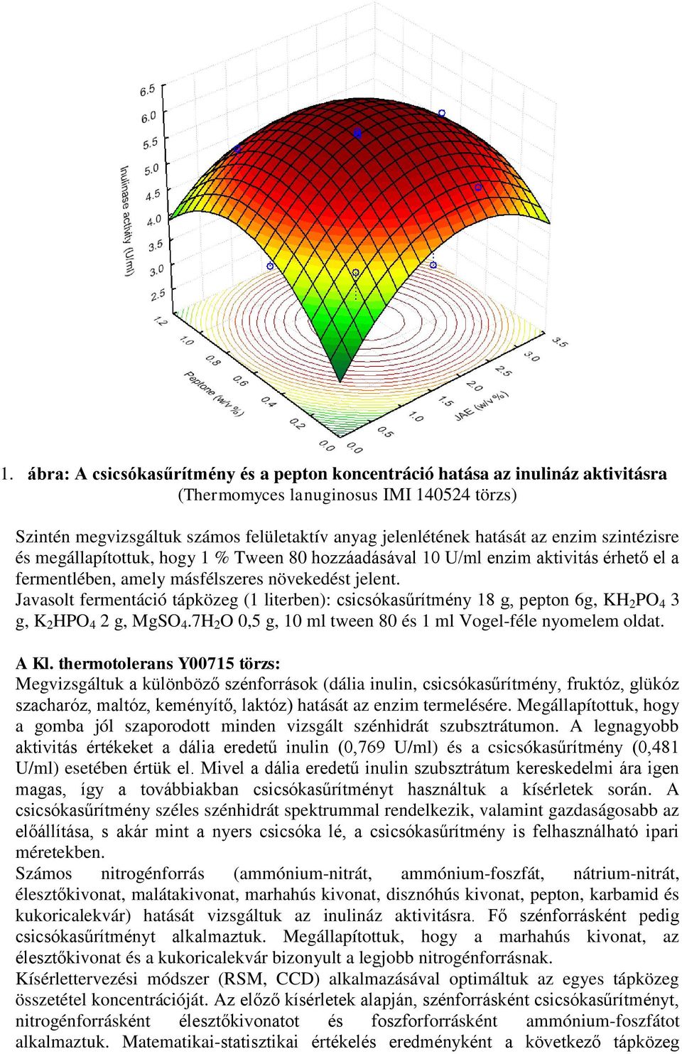 Javasolt fermentáció tápközeg (1 literben): csicsókasűrítmény 18 g, pepton 6g, KH 2 PO 4 3 g, K 2 HPO 4 2 g, MgSO 4.7H 2 O 0,5 g, 10 ml tween 80 és 1 ml Vogel-féle nyomelem oldat. A Kl.