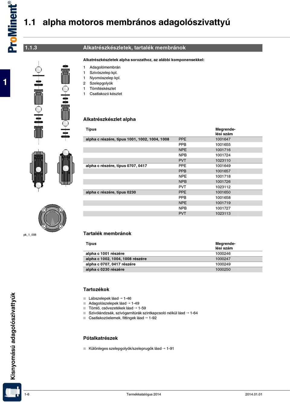 2 Szelepgolyók 1 Tömítéskészlet 1 Csatlakozó készlet Alkatrészkészlet alpha Típus alpha c részére, típus 1001, 1002, 1004, 1008 PPE 1001647 PPB 1001655 NPE 1001716 NPB 1001724 PVT 1023110 alpha c