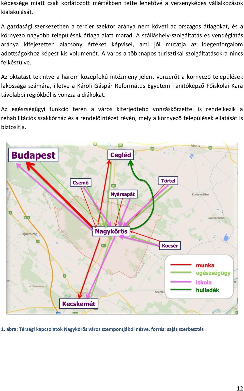 A szálláshely-szolgáltatás és vendéglátás aránya kifejezetten alacsony értéket képvisel, ami jól mutatja az idegenforgalom adottságokhoz képest kis volumenét.