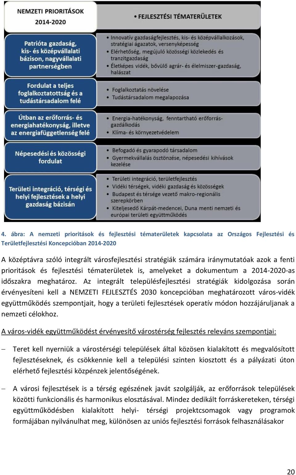 Az integrált településfejlesztési stratégiák kidolgozása során érvényesíteni kell a NEMZETI FEJLESZTÉS 2030 koncepcióban meghatározott város-vidék együttműködés szempontjait, hogy a területi