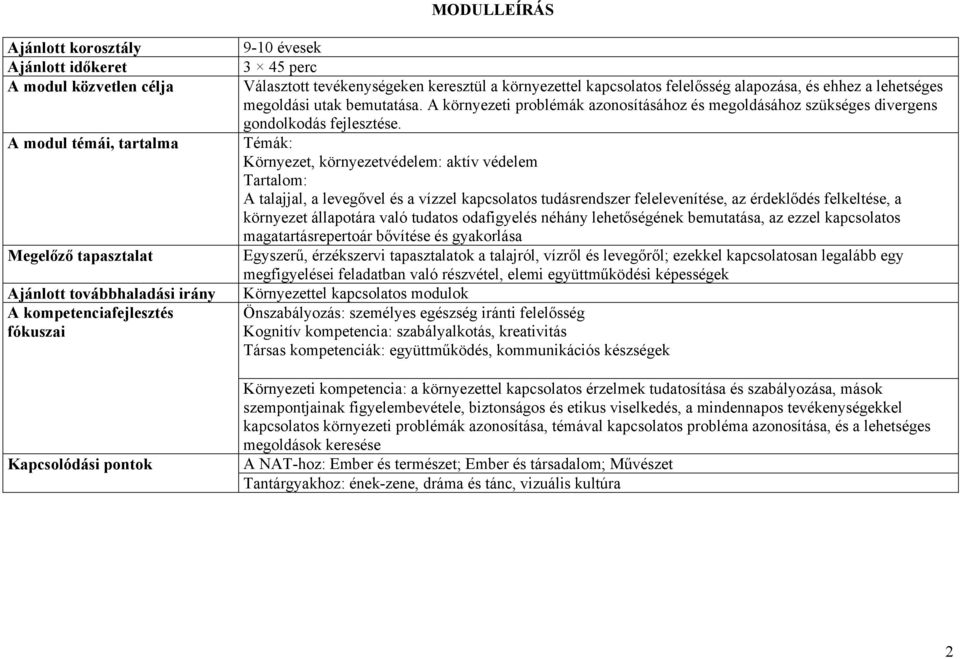 A környezeti problémák azonosításához és megoldásához szükséges divergens gondolkodás fejlesztése.