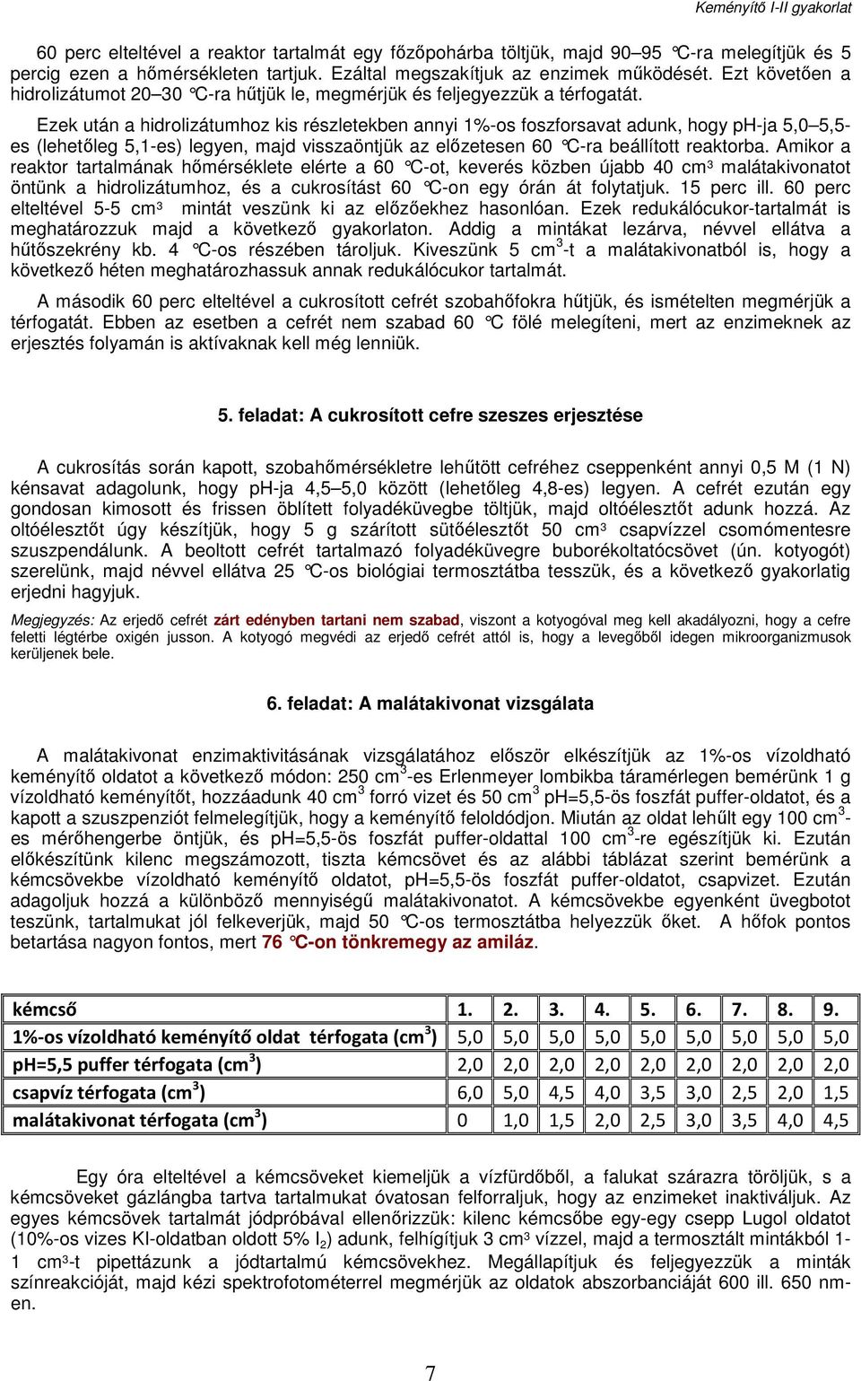 Ezek után a hidrolizátumhoz kis részletekben annyi 1%-os foszforsavat adunk, hogy ph-ja 5,05,5- es (lehetőleg 5,1-es) legyen, majd visszaöntjük az előzetesen 60 C-ra beállított reaktorba.
