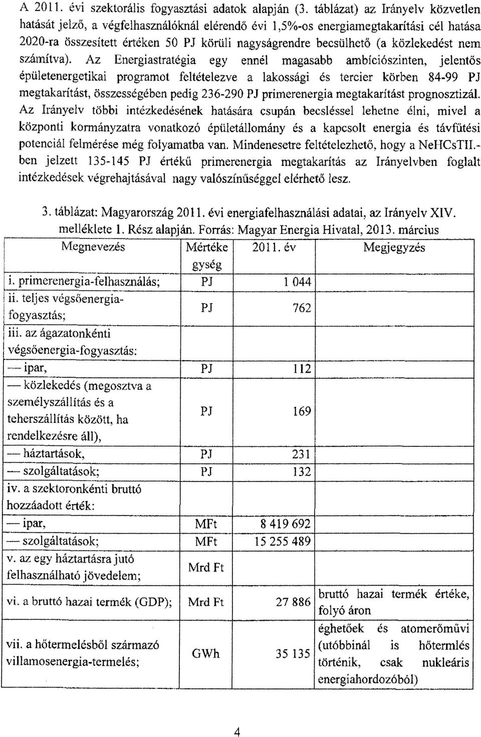 közlekedést nem számítva).