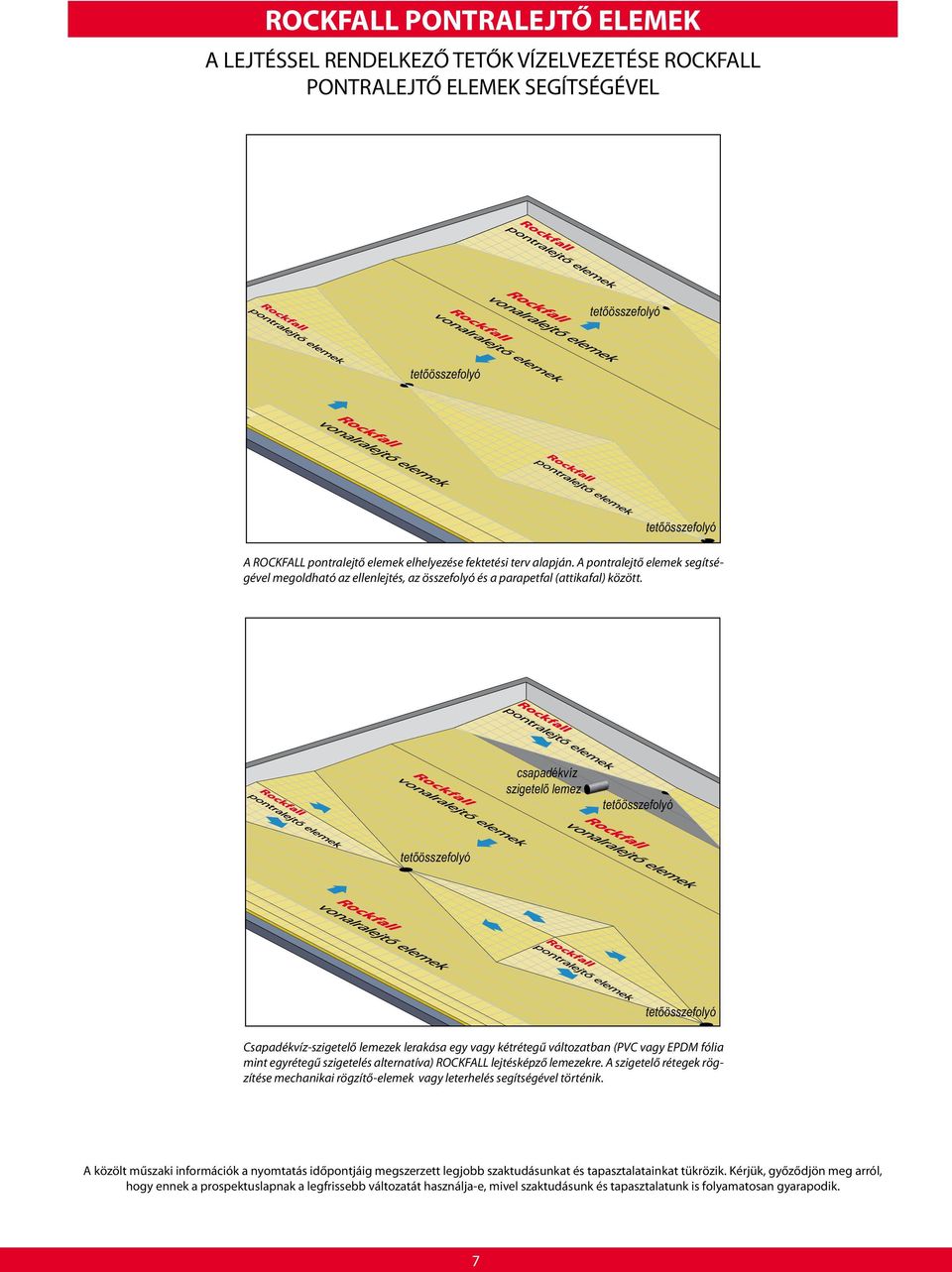 spékvíz szigtlő lmz Cspékvíz-szigtlő lmzk lrkás gy vgy kétrétgű változtn (PVC vgy EPDM óli mint gyrétgű szigtlés ltrntív) ROCKFALL ljtésképző lmzkr.