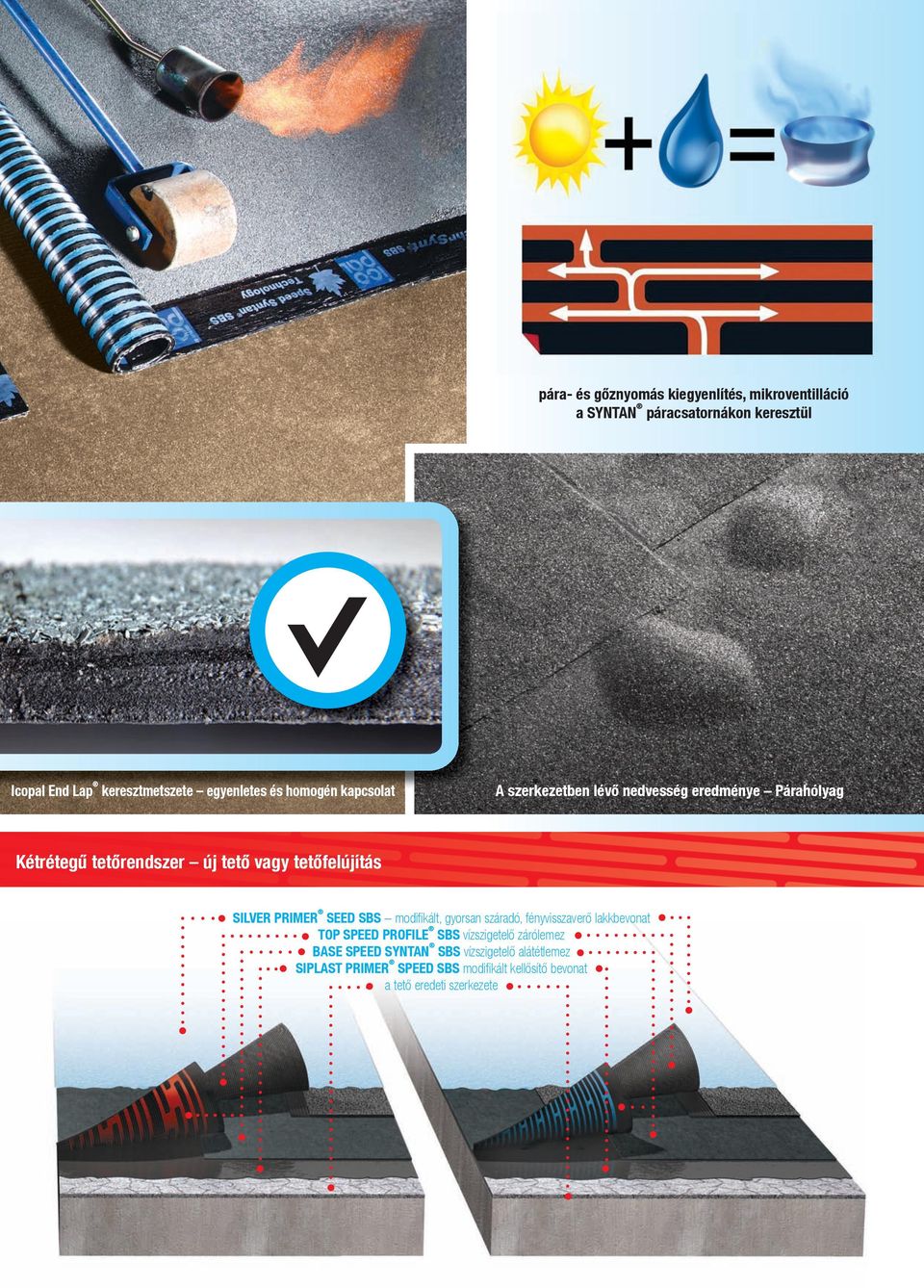 tetőfelújítás SILVER PRIMER SEED SBS modifi kált, gyorsan száradó, fényvisszaverő lakkbevonat TOP SPEED PROFILE SBS
