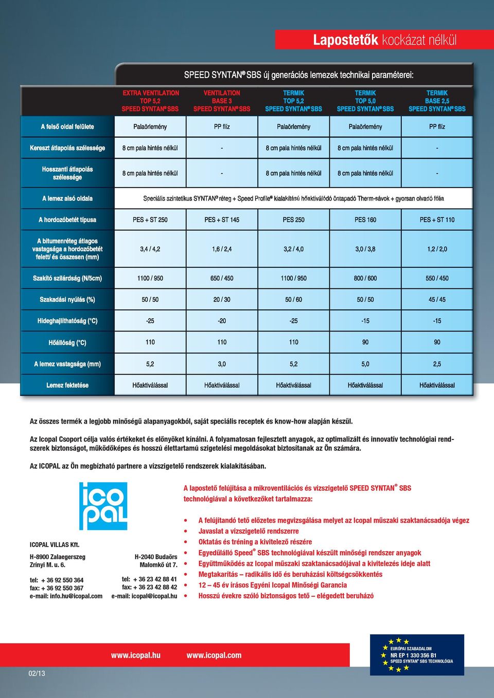 Az ICOPAL az Ön megbízható partnere a vízszigetelő rendszerek kialakításában.