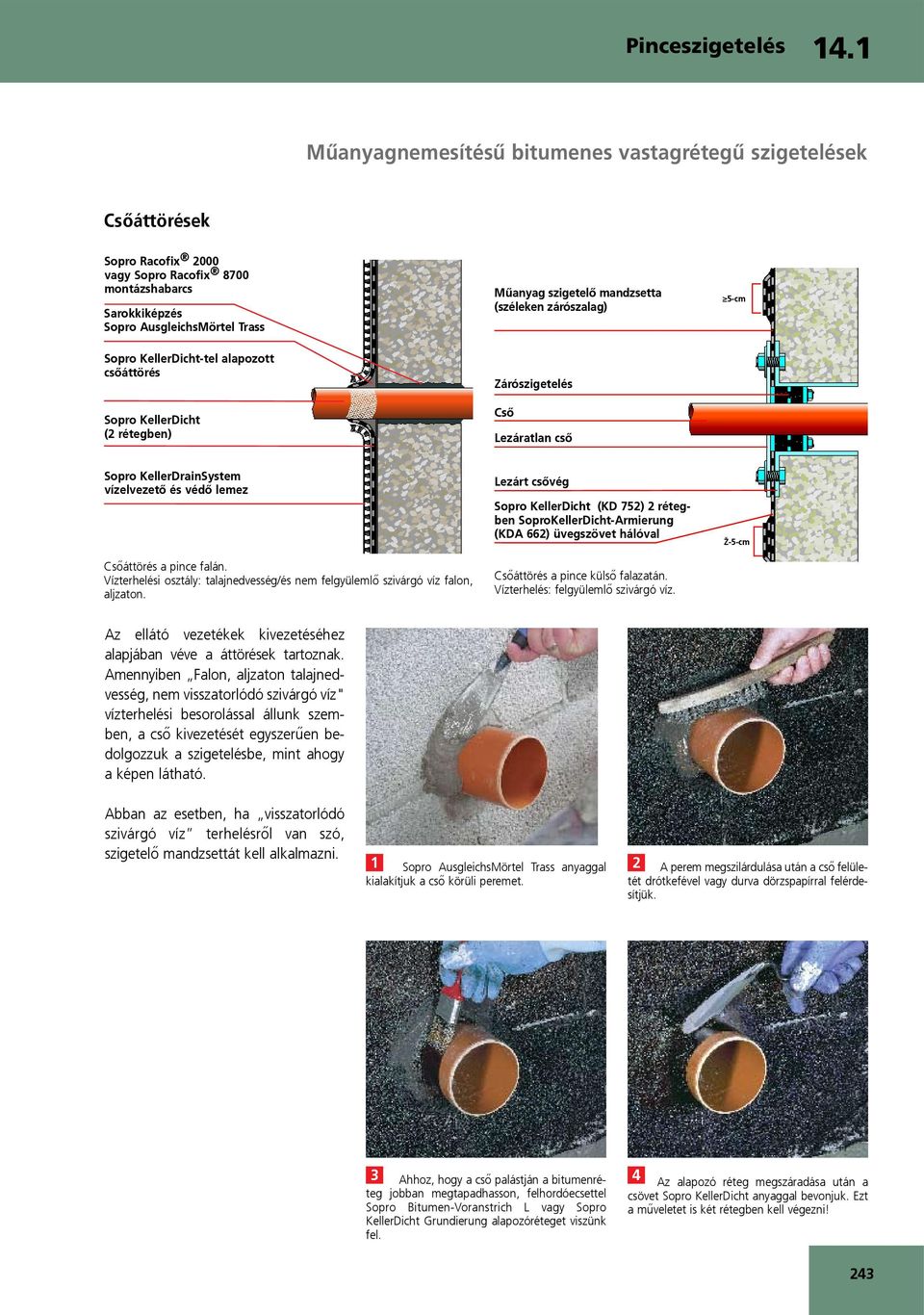 szigetelő mandzsetta (széleken zárószalag) Zárószigetelés Cső Lezáratlan cső 5 cm Sopro KellerDrainSystem vízelvezető és védő lemez Csőáttörés a pince falán.