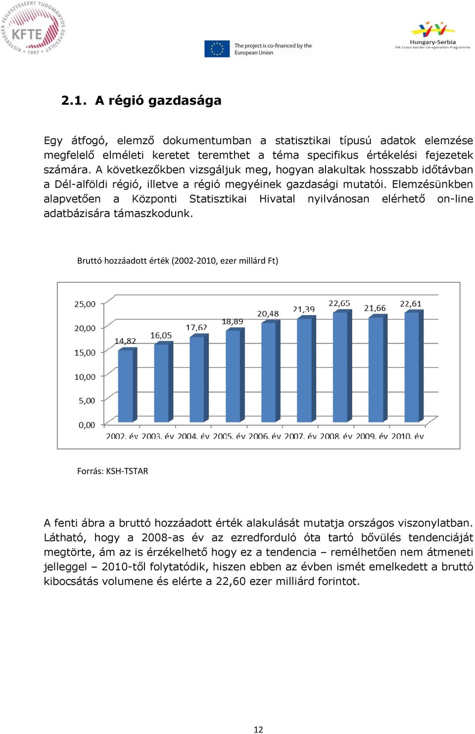 Elemzésünkben alapvetően a Központi Statisztikai Hivatal nyilvánosan elérhető on-line adatbázisára támaszkodunk.