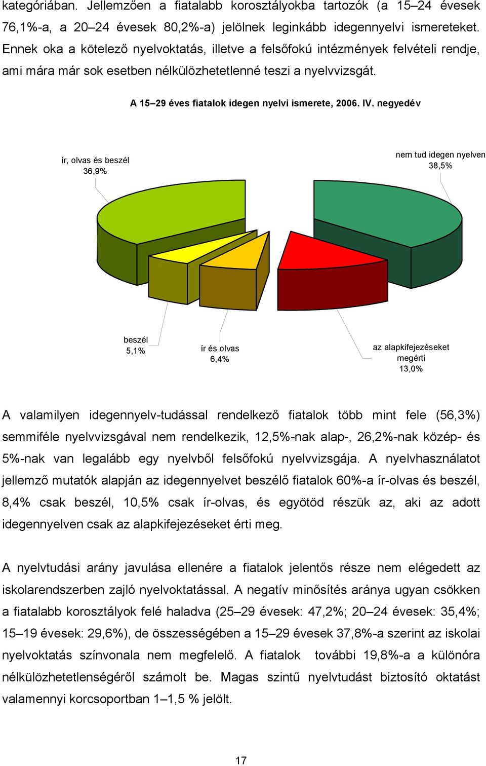 A 15 29 éves fiatalok idegen nyelvi ismerete, 2006. IV.