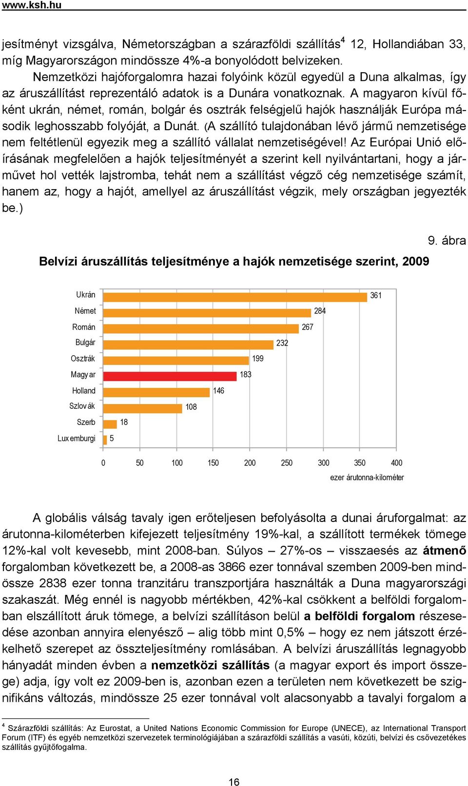 A magyaron kívül főként ukrán, német, román, bolgár és osztrák felségjelű hajók használják Európa második leghosszabb folyóját, a Dunát.