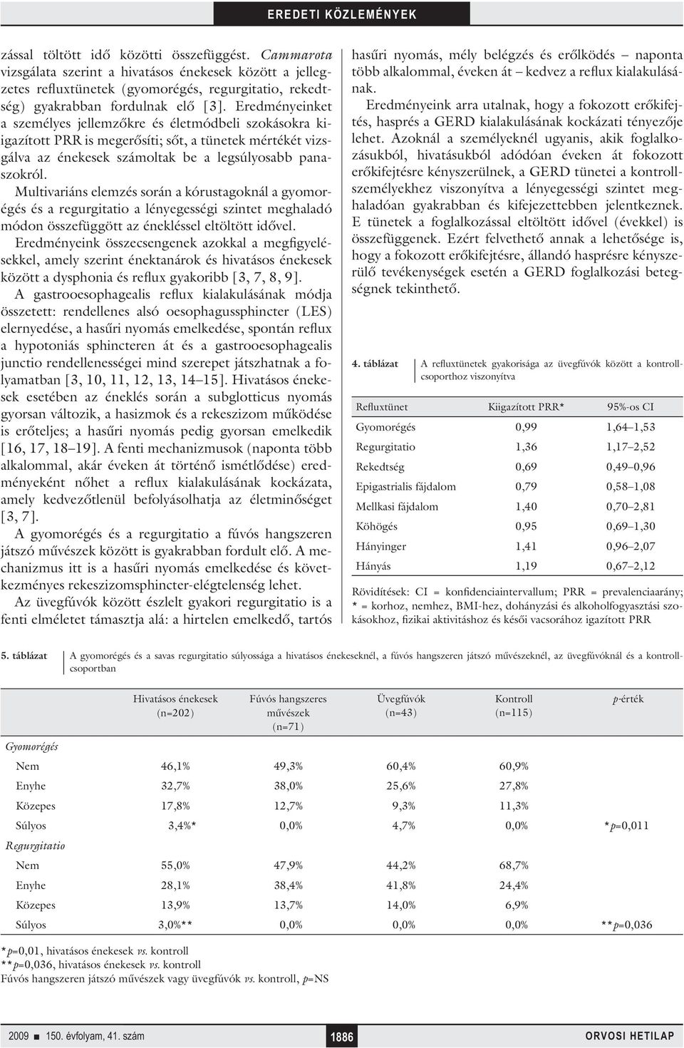 Multivariáns elemzés során a kórustagoknál a gyomorégés és a regurgitatio a lényegességi szintet meghaladó módon összefüggött az énekléssel eltöltött idővel.