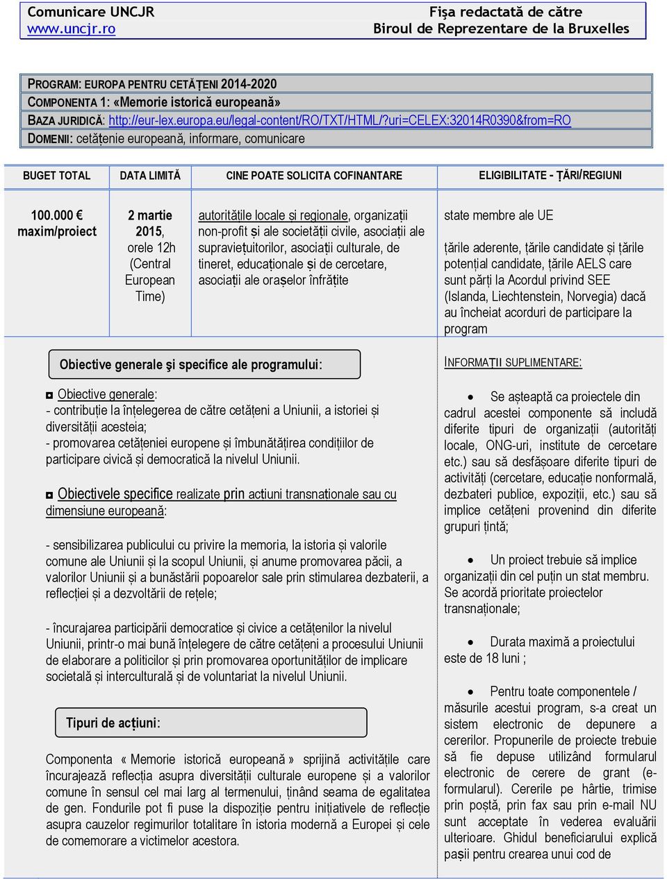 eu/legal-content/ro/txt/html/?uri=celex:32014r0390&from=ro DOMENII: cetăṭenie europeană, informare, comunicare BUGET TOTAL DATA LIMITĂ CINE POATE SOLICITA COFINANTARE ELIGIBILITATE - ṬĂRI/REGIUNI 100.