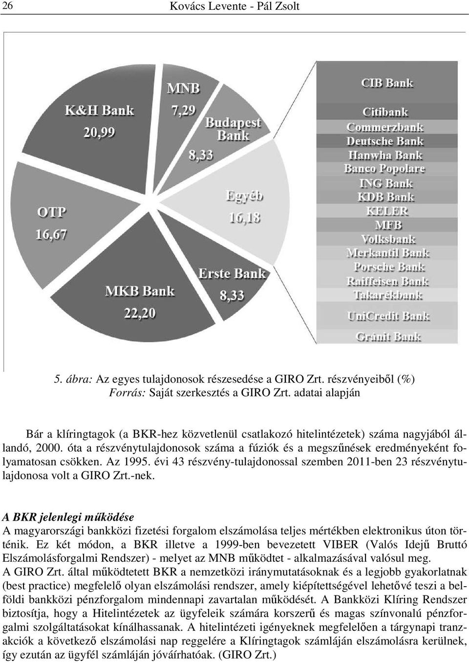 óta a részvénytulajdonosok száma a fúziók és a megszűnések eredményeként folyamatosan csökken. Az 1995. évi 43 részvény-tulajdonossal szemben 2011-ben 23 részvénytulajdonosa volt a GIRO Zrt.-nek.