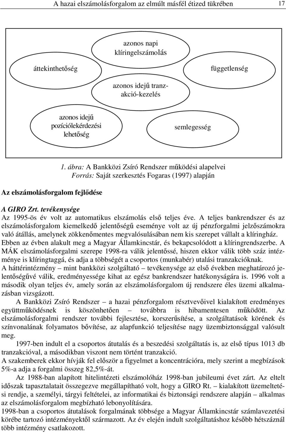 tevékenysége Az 1995-ös év volt az automatikus elszámolás első teljes éve.