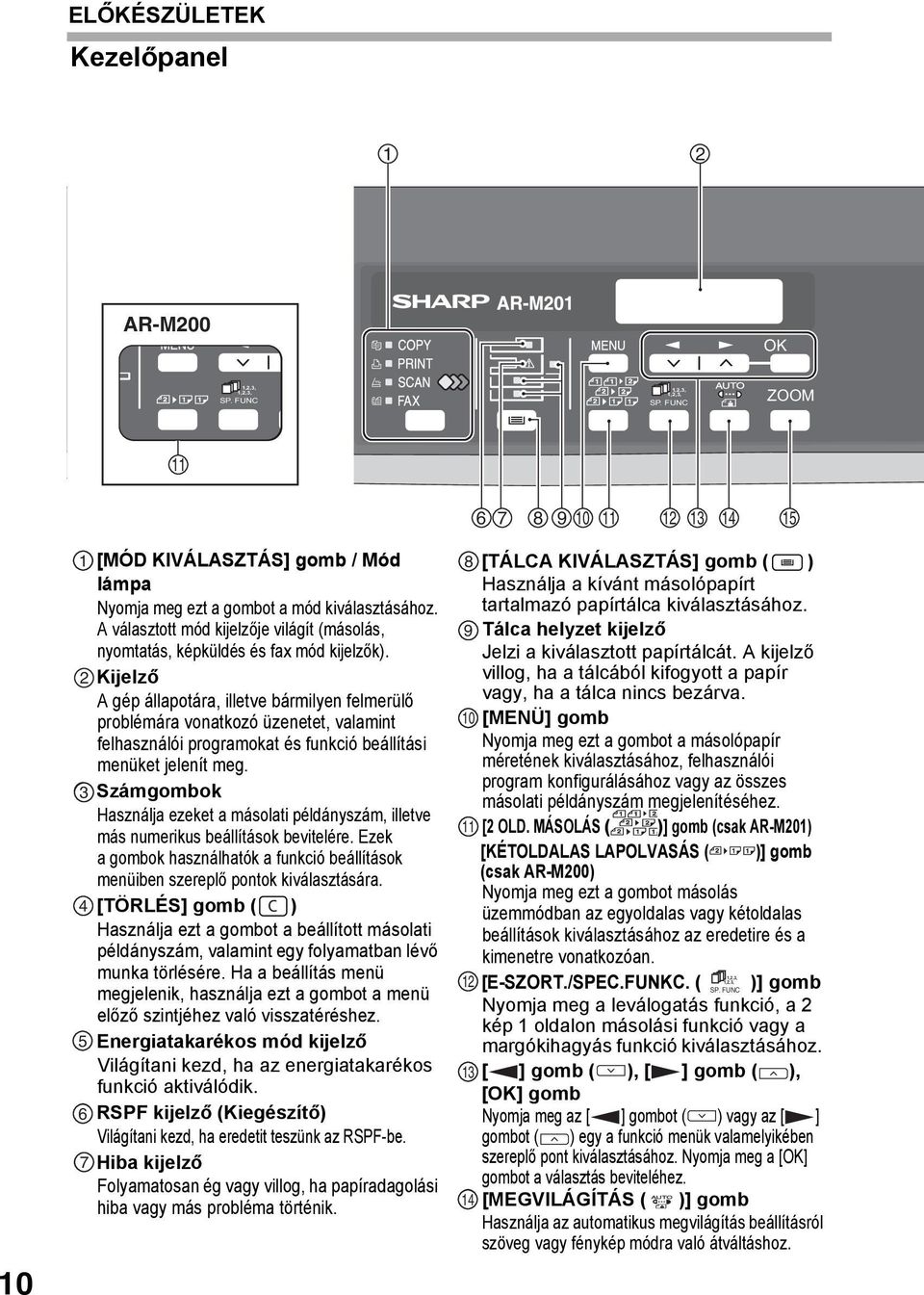 Kijelző A gép állapotára, illetve bármilyen felmerülő problémára vonatkozó üzenetet, valamint felhasználói programokat és funkció beállítási menüket jelenít meg.