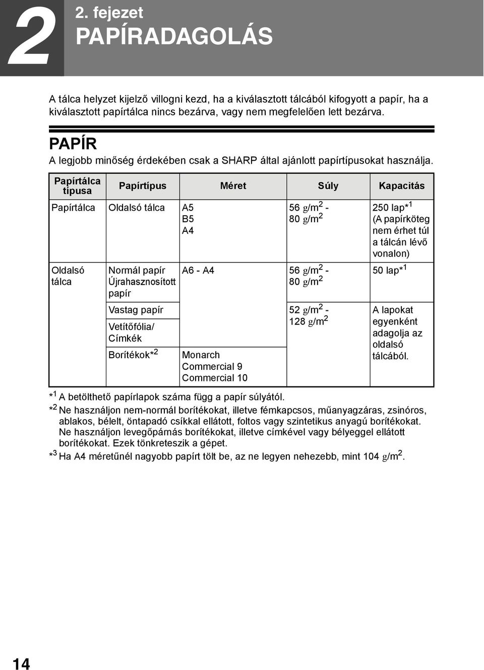 Papírtálca típusa Papírtálca Oldalsó tálca A5 B5 A4 Oldalsó tálca Papírtípus Méret Súly Kapacitás Normál papír Újrahasznosított papír 56 g/m - 50 lap* 80 g/m (A papírköteg nem érhet túl a tálcán lévő