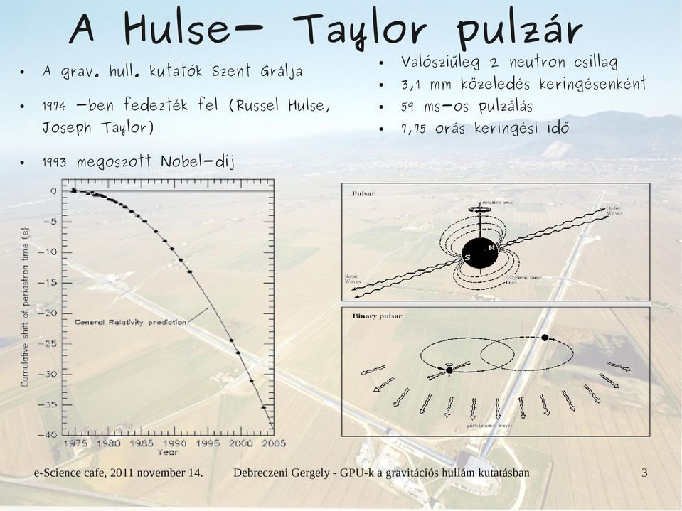 Joseph Taylor) Valószíűleg 2 neutron csillag 3,1 mm