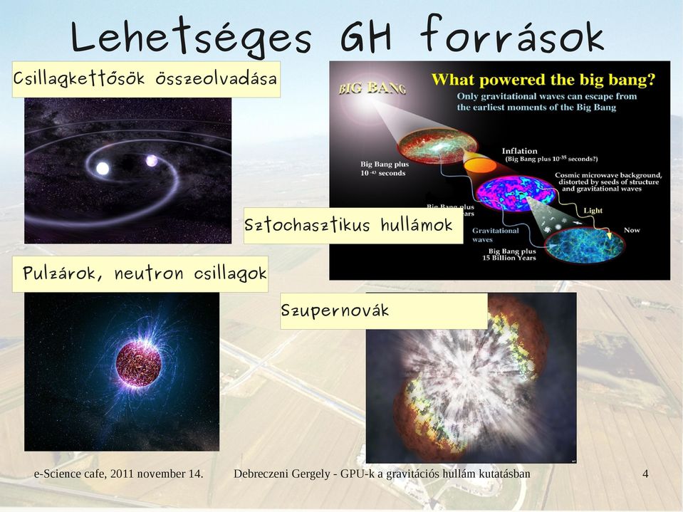 Sztochasztikus hullámok